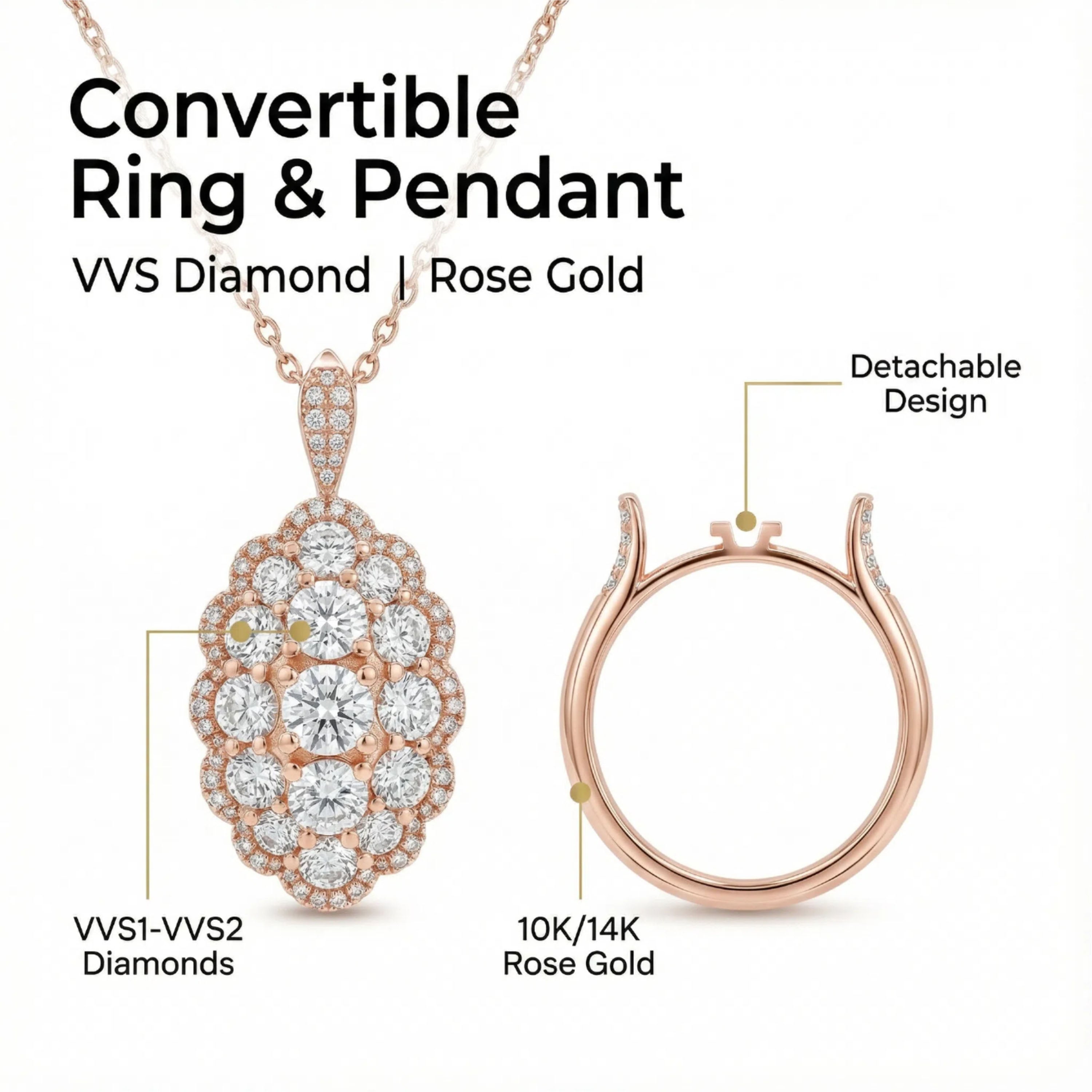 3CT Lab-Grown Diamond 2-in-1 Ring & Pendant Necklace in 10K/14K Rose Gold