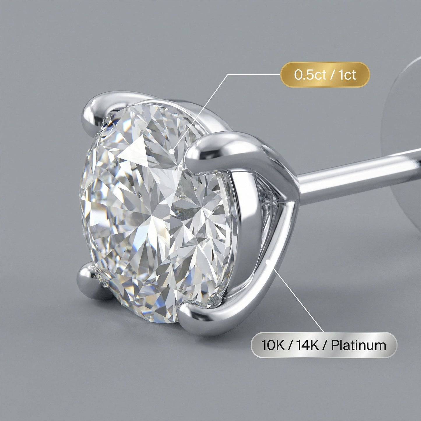 Lab-Grown Diamond Stud Earrings for Women, 0.5ct/1ct D-E VVS1-VVS2, 10K/14K White Gold & Platinum 950, Gift for Her