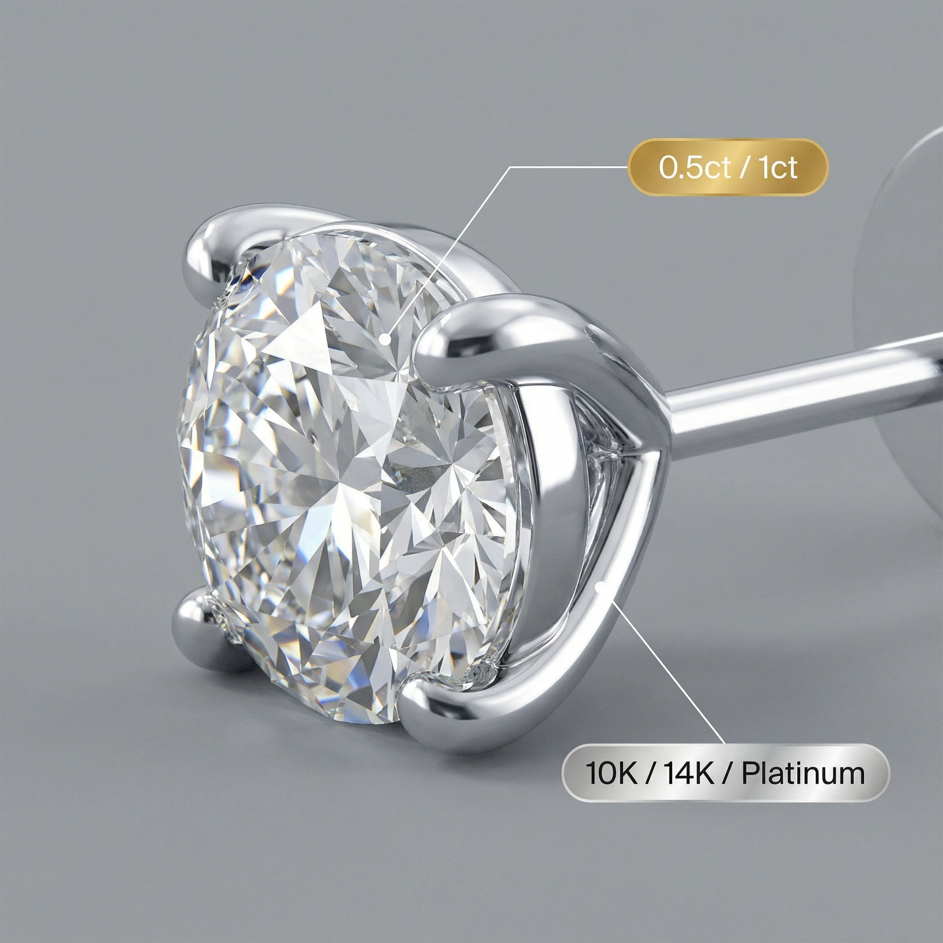 Lab-Grown Diamond Stud Earrings for Women, 0.5ct/1ct D-E VVS1-VVS2, 10K/14K White Gold & Platinum 950, Gift for Her