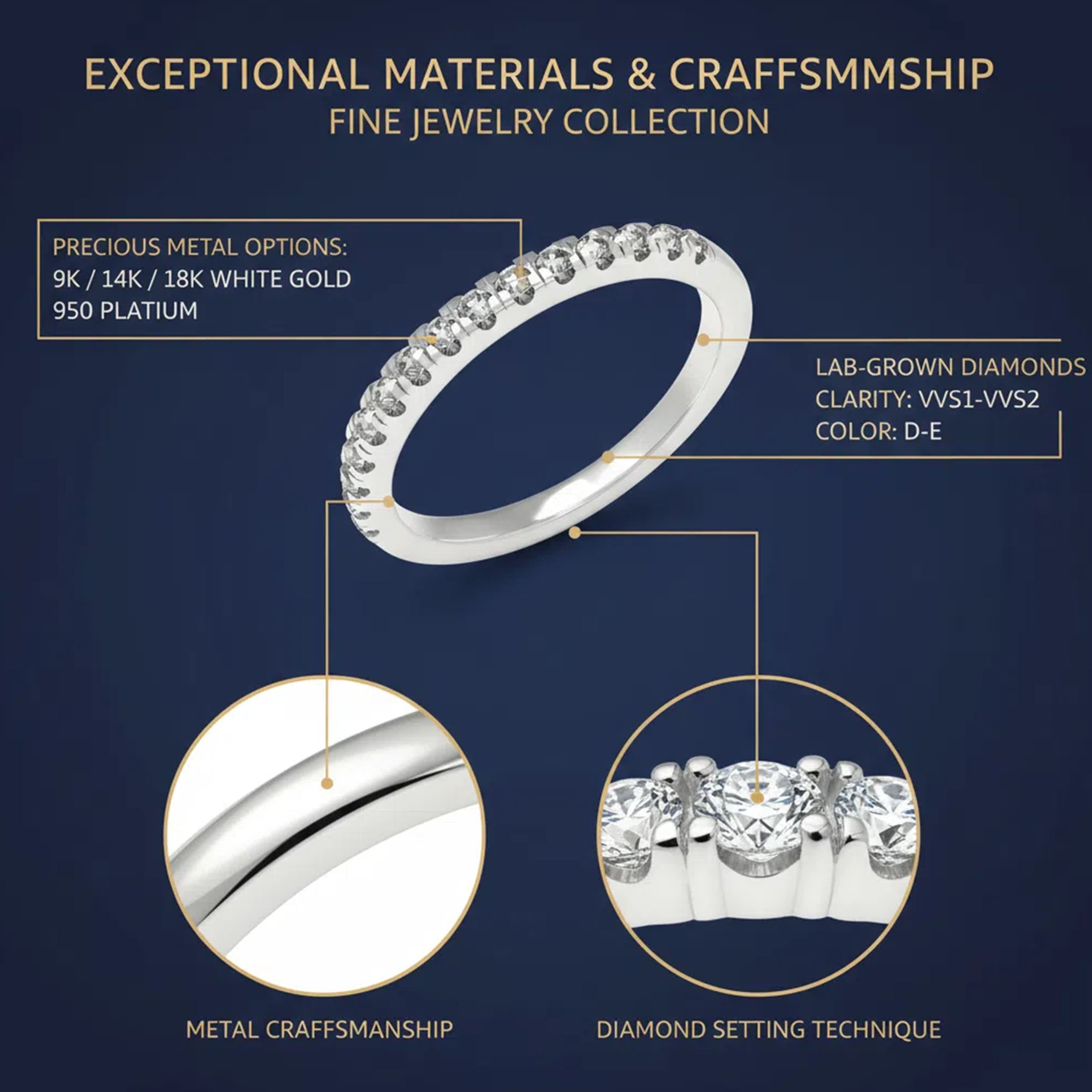 Timeless Brilliance Lab-Grown Diamond Half Eternity Band