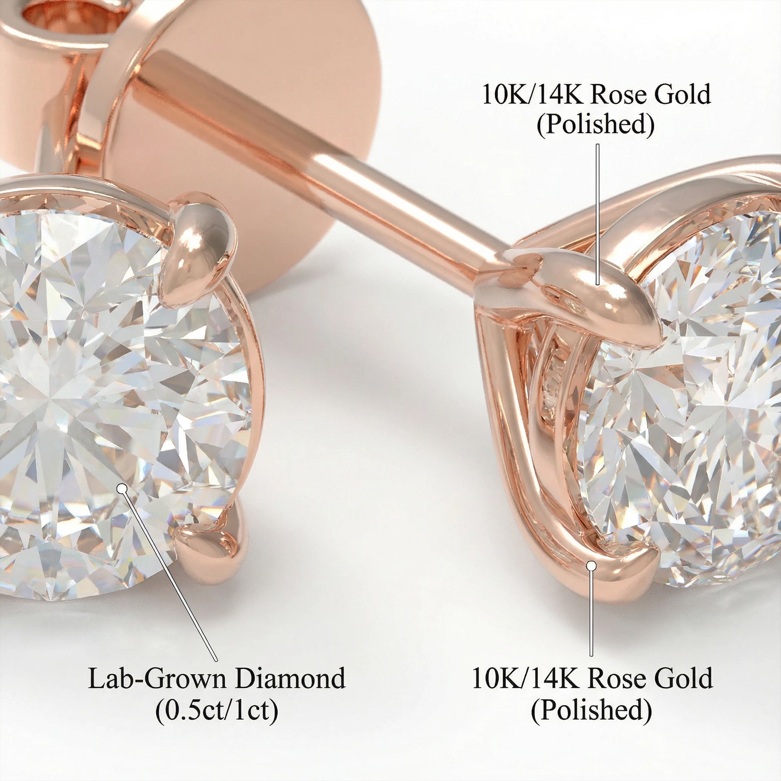 Lab-Grown Diamond Stud Earrings for Women, 0.5ct/1ct D-E VVS1-VVS2, 10K/14K/18K Rose Gold, Gift for Her