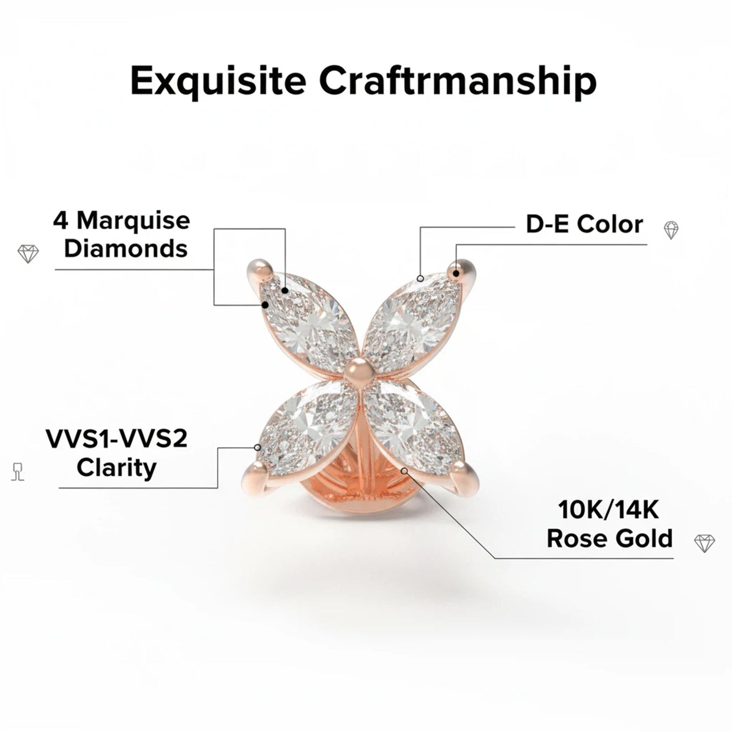 Classic Marquise Lab-Grown Diamond Stud Earrings in Gold | 1ct or 2ct Total Weight