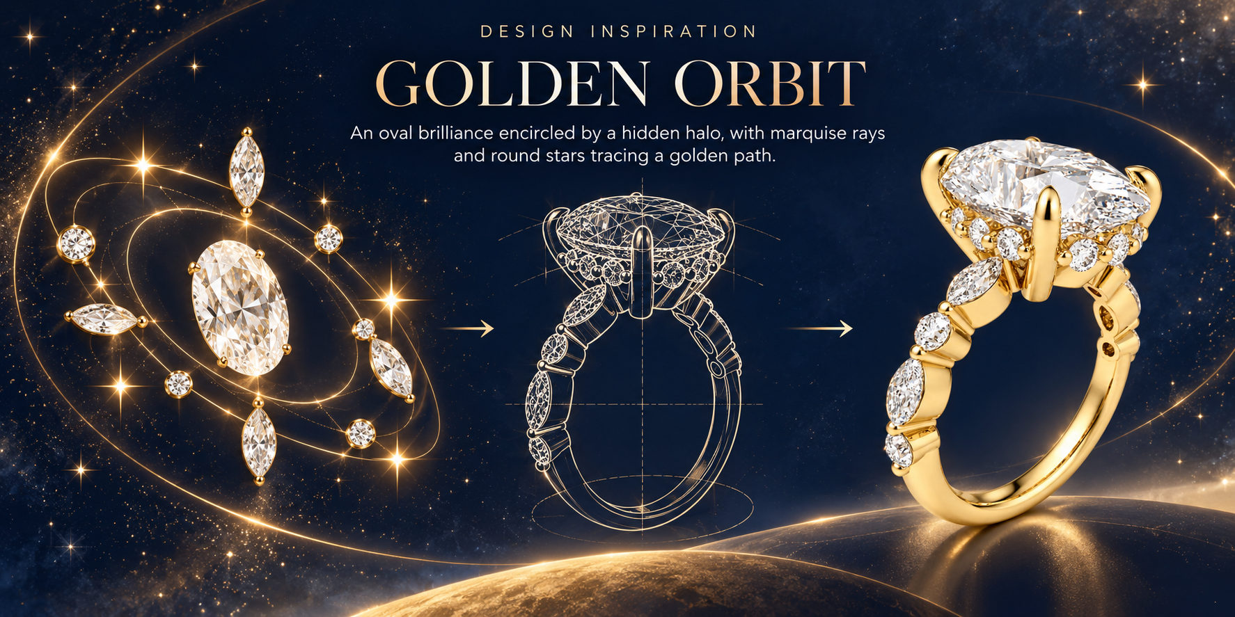 Golden Orbit 5CT Oval Lab-Grown Diamond Hidden Halo Engagement Ring