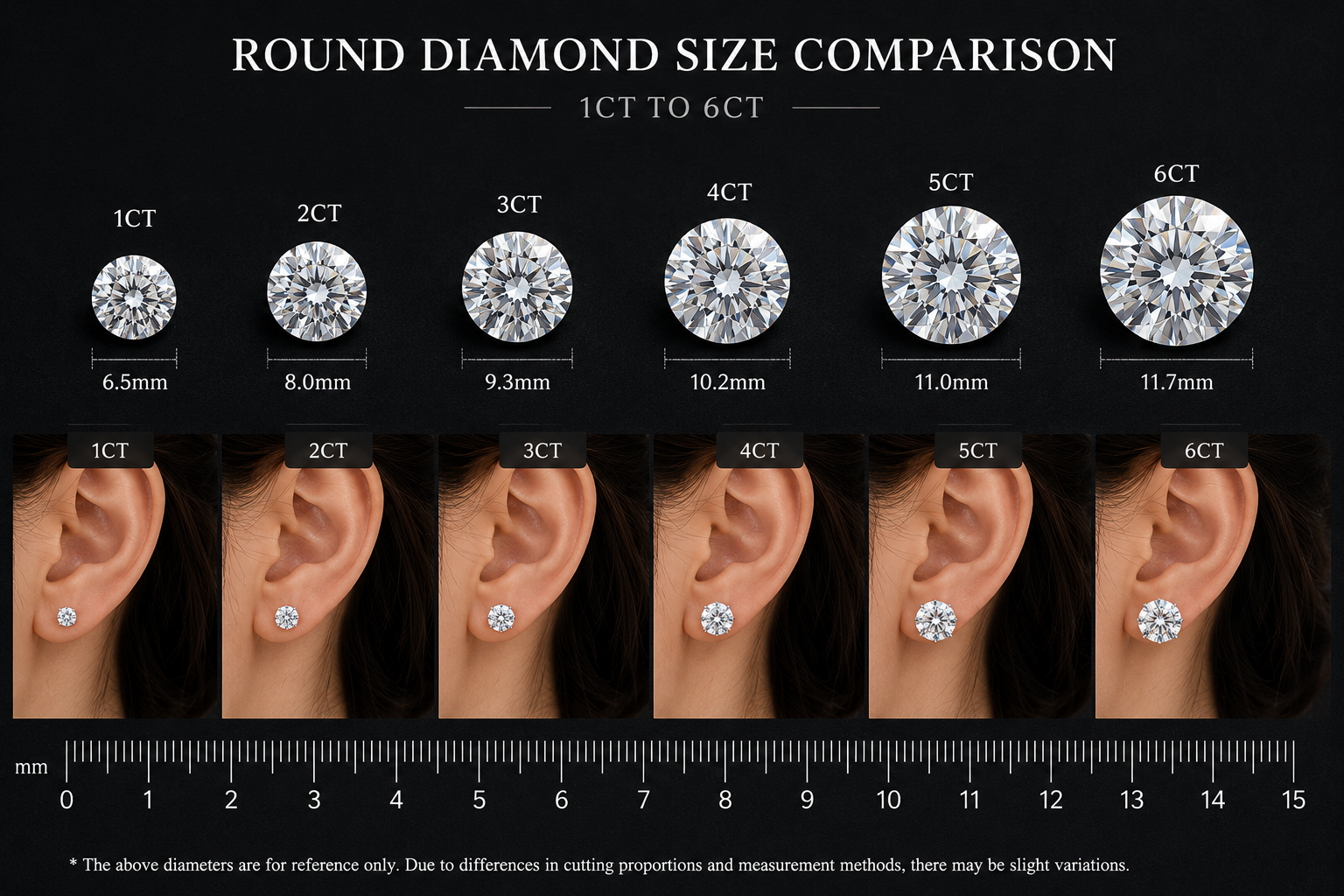 ORBIT LIGHT Solitaire Stud Earrings