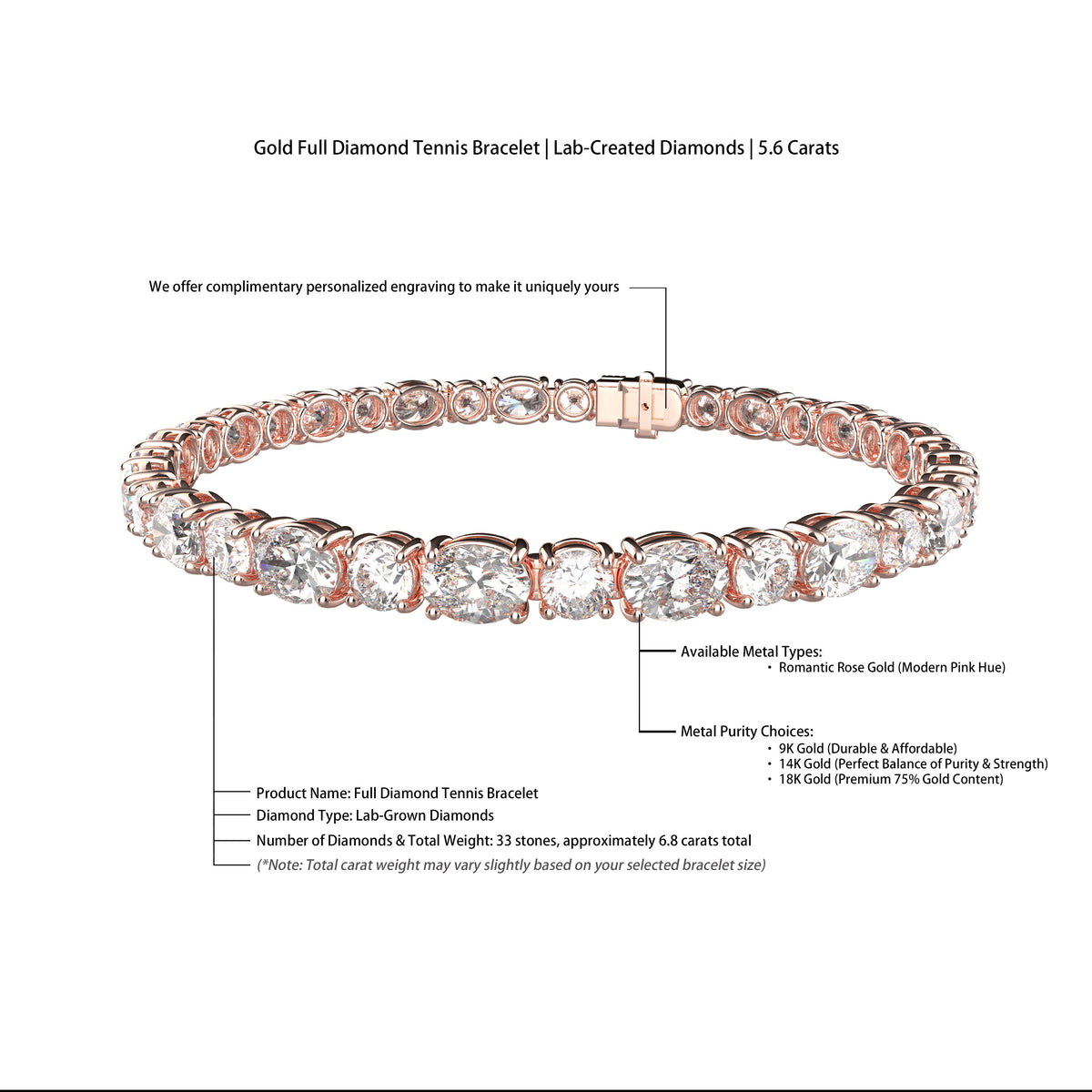 ELVORIQUE 4–10 CTW Lab-Grown Diamond Tennis Bracelet in Rose Gold