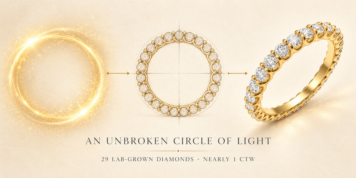 Golden Orbit 1 CTW Lab-Grown Diamond Full Eternity Ring in Yellow Gold