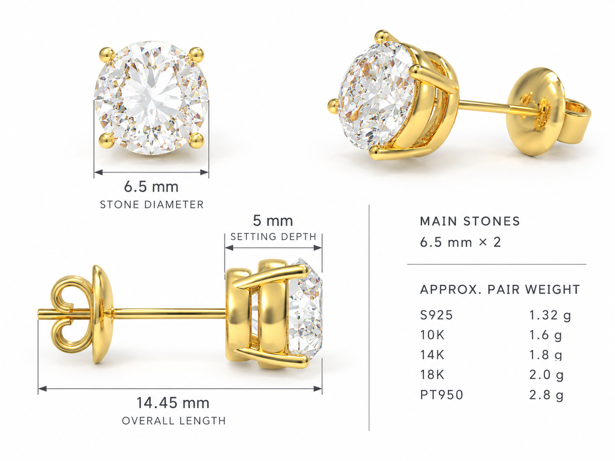 Golden Luminous Core Round Brilliant Lab-Grown Diamond Stud Earrings