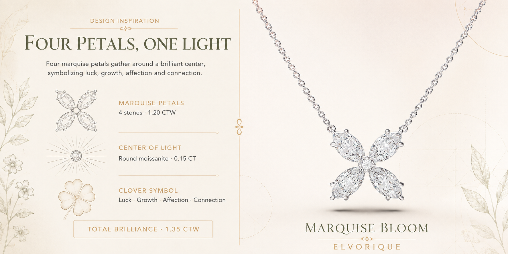 Marquise Bloom Moissanite Clover Necklace