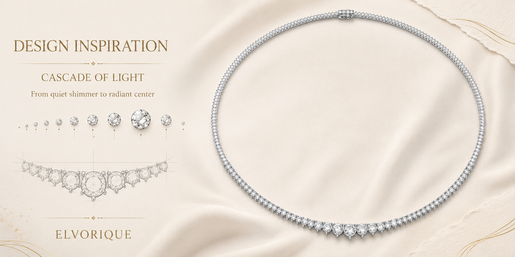 Cascade of Light Graduated Moissanite Necklace in Sterling Silver