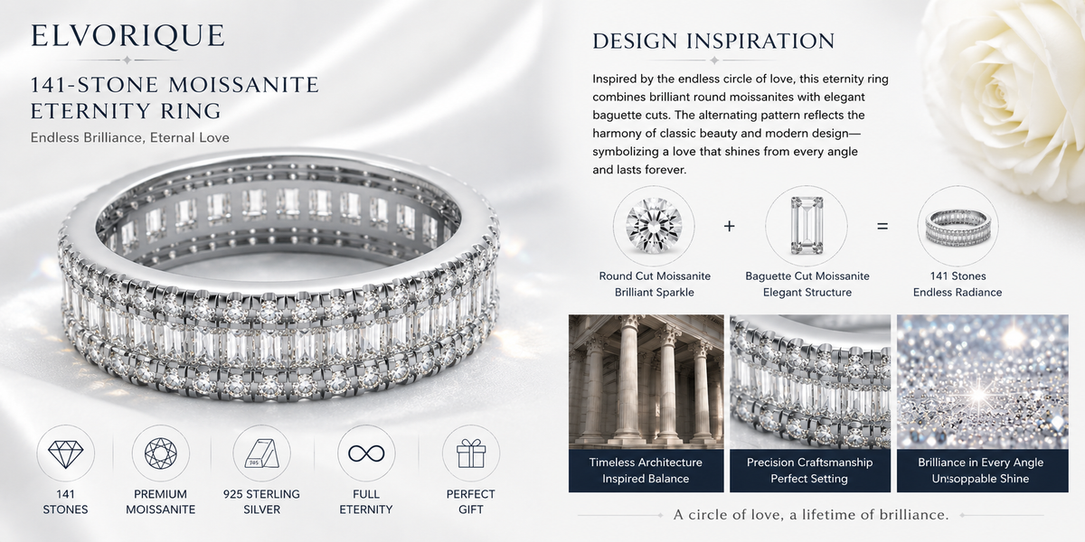 ELVORIQUE 141-Stone Round & Baguette Moissanite Eternity Ring