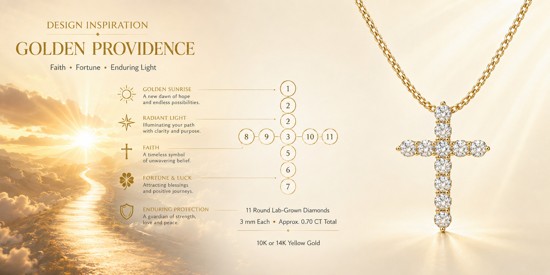Golden Providence 0.70 CT Lab-Grown Diamond Cross Necklace in 10K or 14K Gold