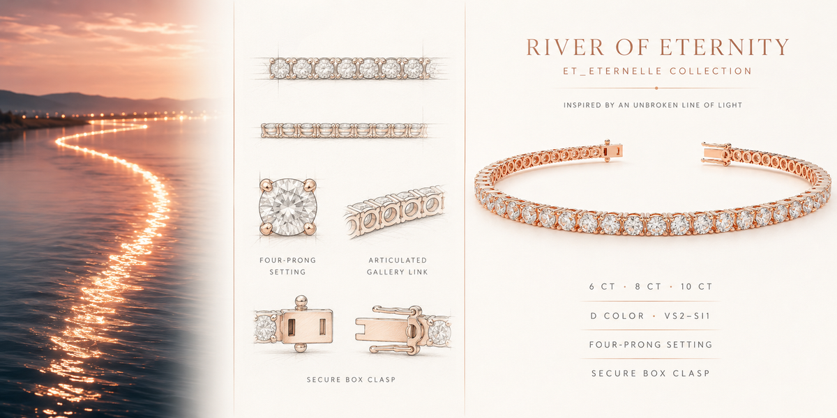 River of Eternity 6â€?0CT Lab-Grown Diamond Tennis Bracelet in Rose Gold