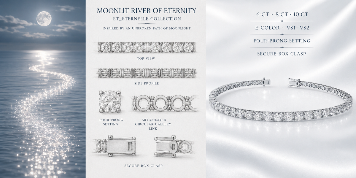 Moonlit River of Eternity 6â€?0CT Lab-Grown Diamond Tennis Bracelet