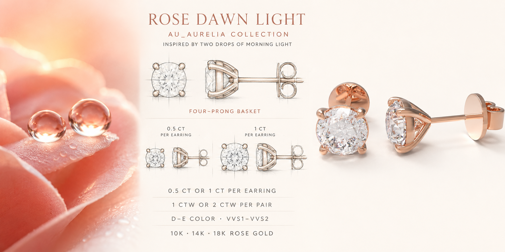 Rose Dawn Light Lab-Grown Diamond Solitaire Stud Earrings