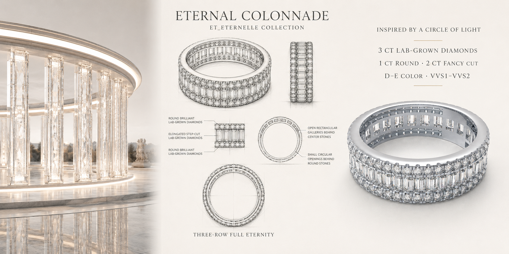 Eternal Colonnade 3CT Three-Row Lab-Grown Diamond Eternity Ring