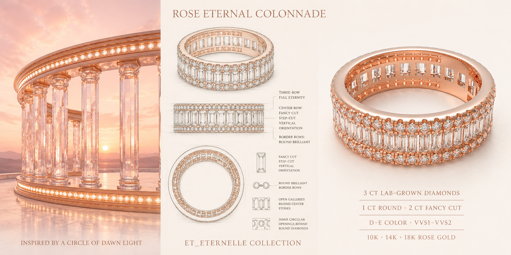 Rose Eternal Colonnade 3CT Three-Row Lab-Grown Diamond Eternity Ring