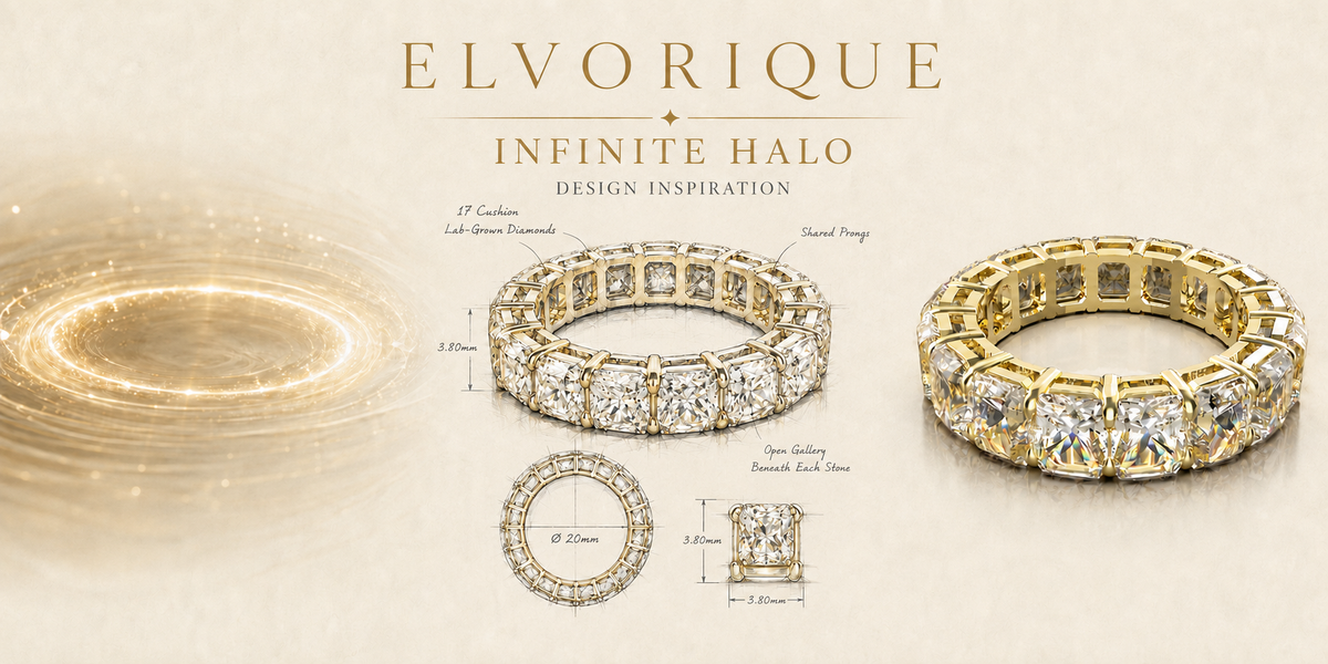 ELVORIQUE 3.60 CTW Cushion-Cut Lab-Grown Diamond Full Eternity Band