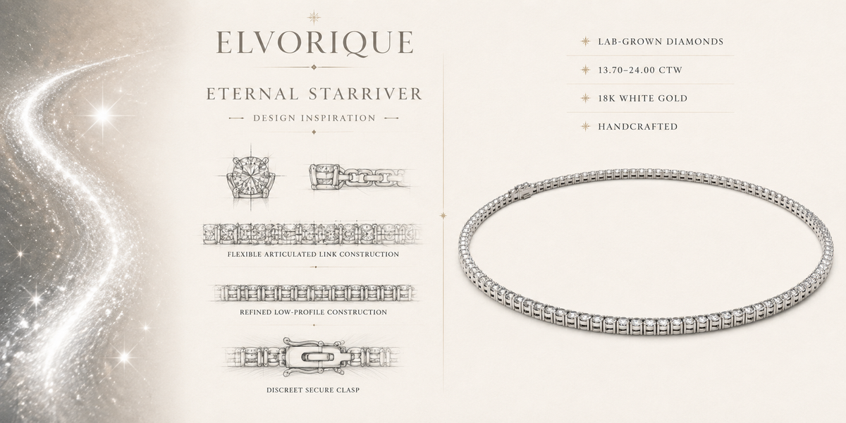 ELVORIQUE 13.70–24 CTW Lab-Grown Diamond Tennis Necklace in 18K White Gold