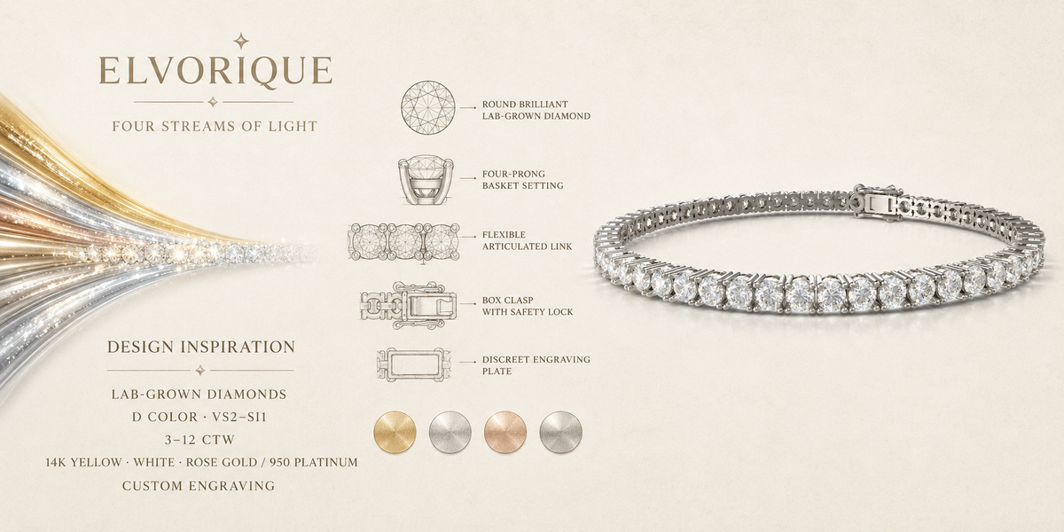 ELVORIQUE 3–12 CTW Lab-Grown Diamond Tennis Bracelet