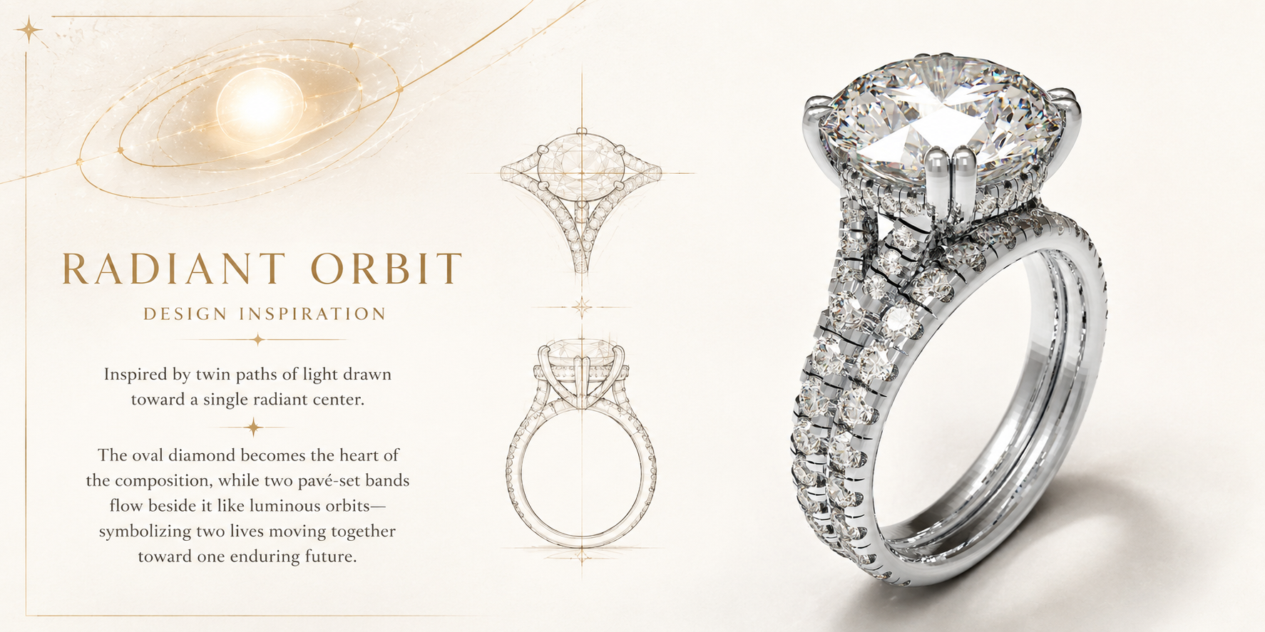 RADIANT ORBIT 4 CT Round Lab-Grown Diamond Bridal Ring Set