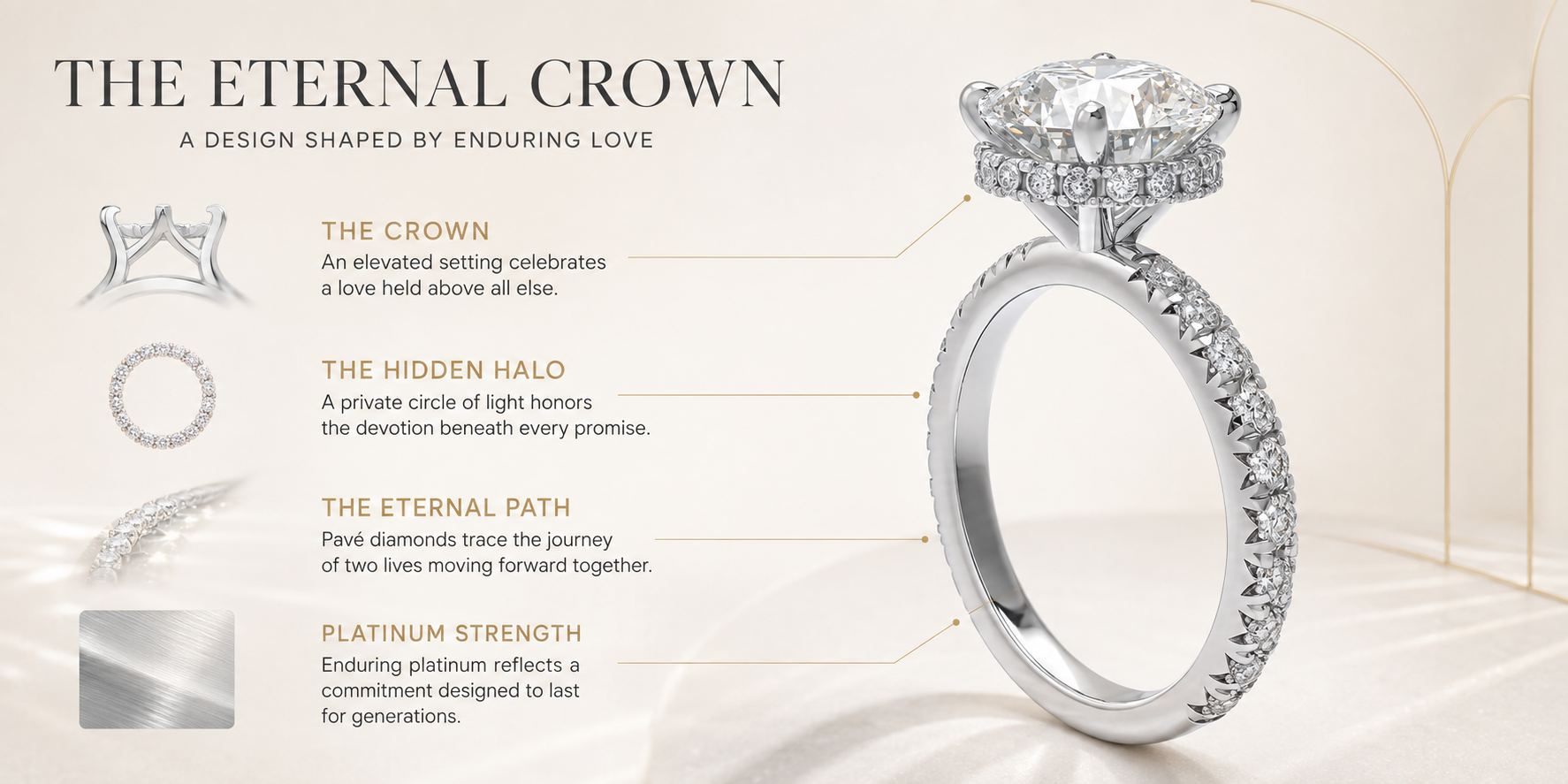 Eternal Crown Platinum Hidden Halo Engagement Ring（D-VVS2）