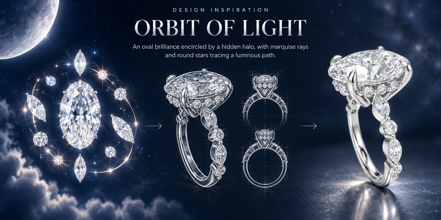 Orbit of Light 5CT Oval Lab-Grown Diamond Hidden Halo Engagement Ring