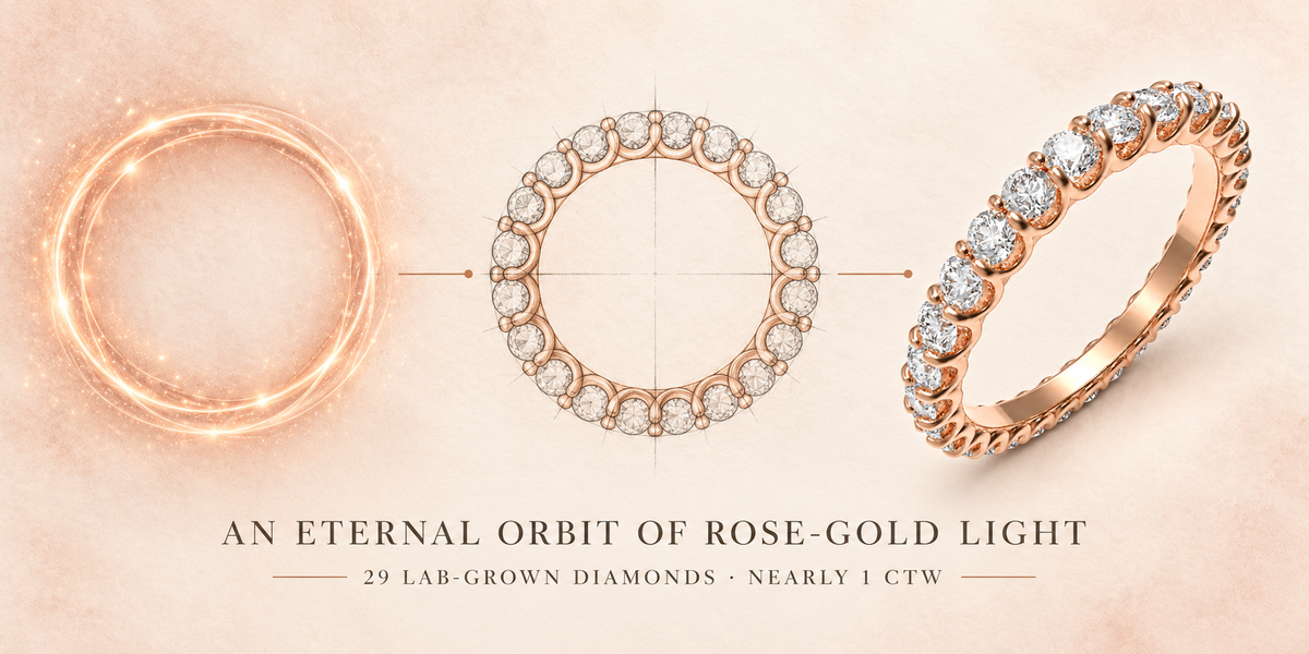Rose Orbit 1 CTW Lab-Grown Diamond Full Eternity Ring in Rose Gold