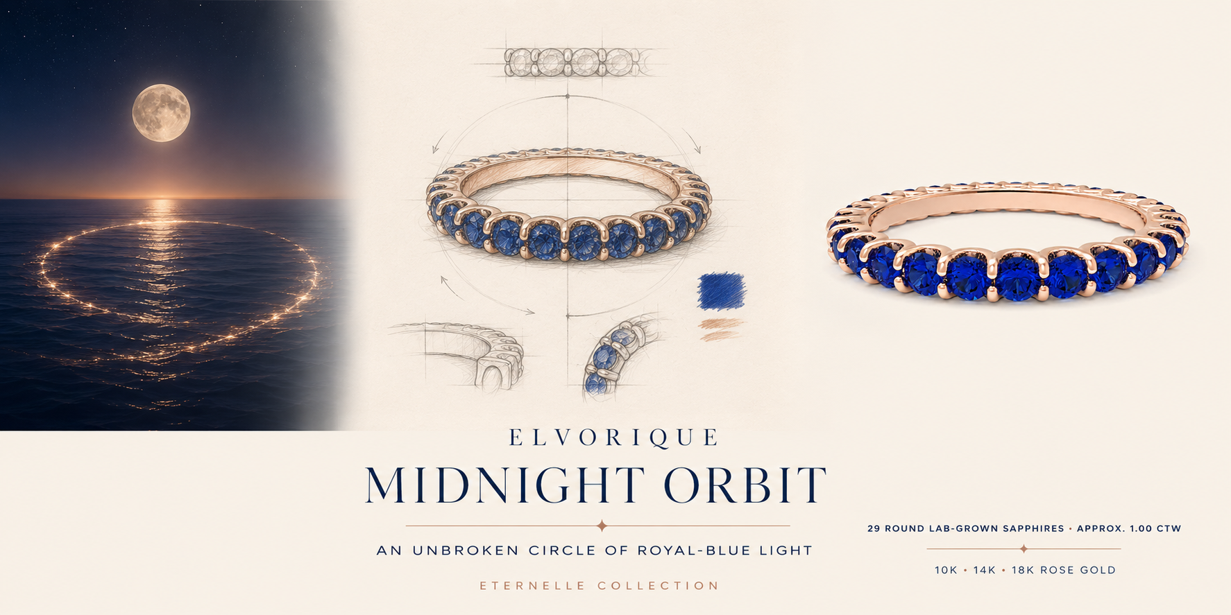 Midnight Orbit 1 CTW Lab-Grown Sapphire Full Eternity Ring in Rose Gold