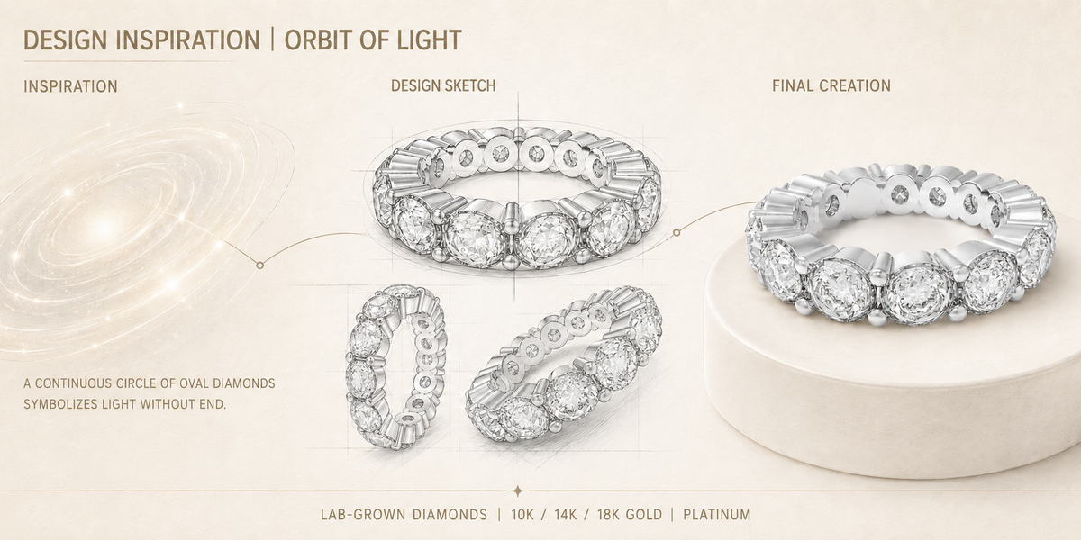 Eternelle Round Lab-Grown Diamond Full Eternity Band