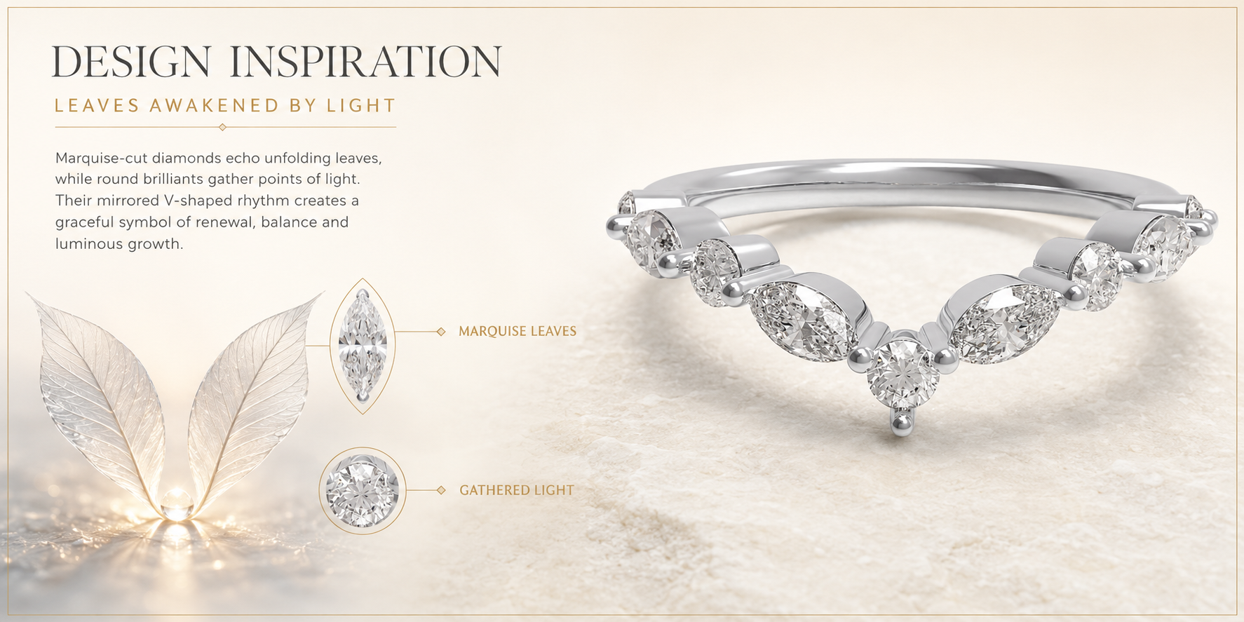 Lucent Leaf Marquise & Round Lab-Grown Diamond V Band