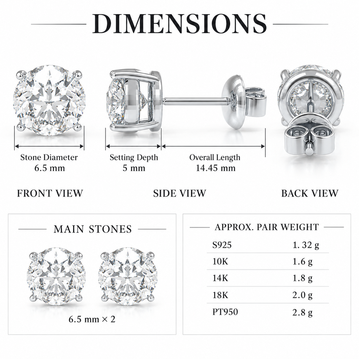 Luminous Core Round Brilliant-Cut Lab-Grown Diamond Stud Earrings