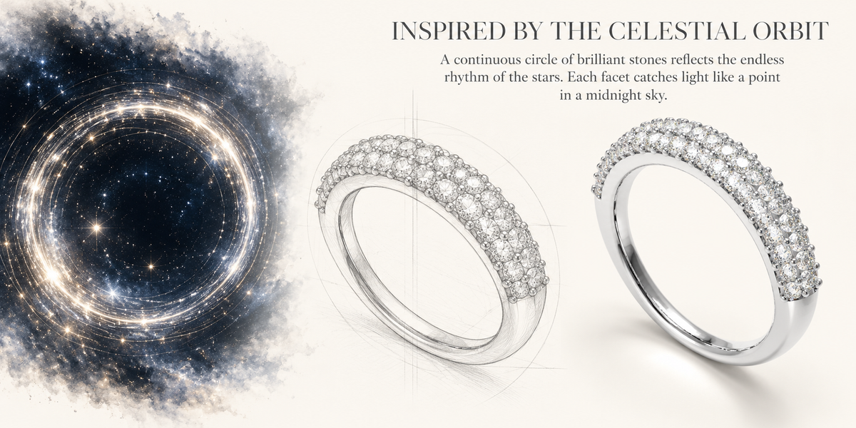 ELVORIQUE 0.50 CTW Three-Row Lab-Grown Diamond Wedding Band