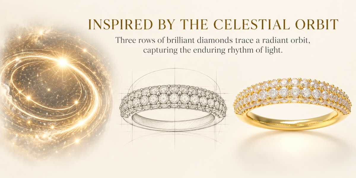 ELVORIQUE Celestial Orbit 0.50 CTW Three-Row Lab-Grown Diamond Wedding Band