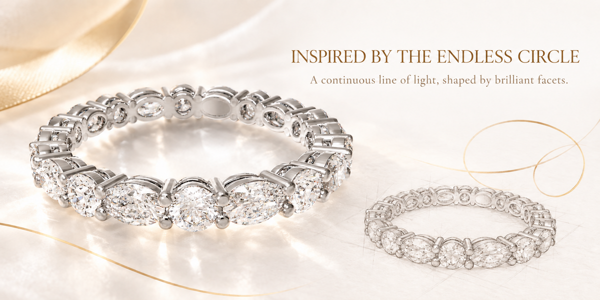 Oval & Round Lab-Grown Diamond Full Eternity Band