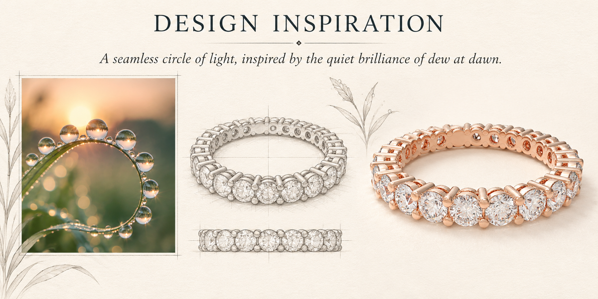 Rose Gold Round Lab-Grown Diamond Full Eternity Band