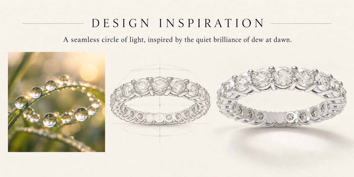 Round Lab-Grown Diamond Full Eternity Band
