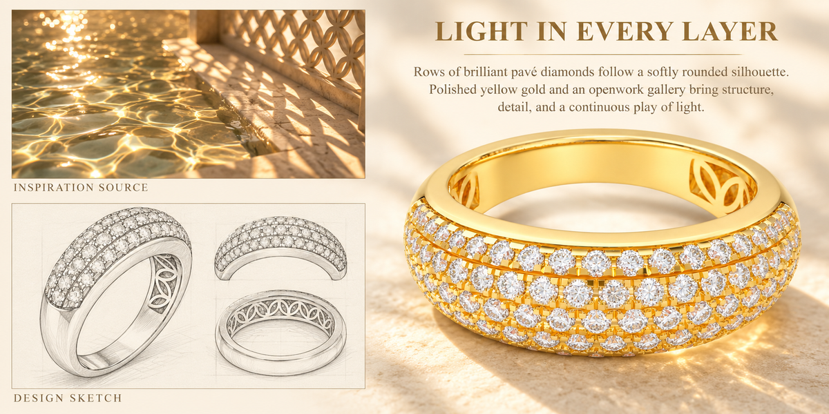 0.73 CTW Lab-Grown Diamond Ring in 10K, 14K or 18K Yellow Gold