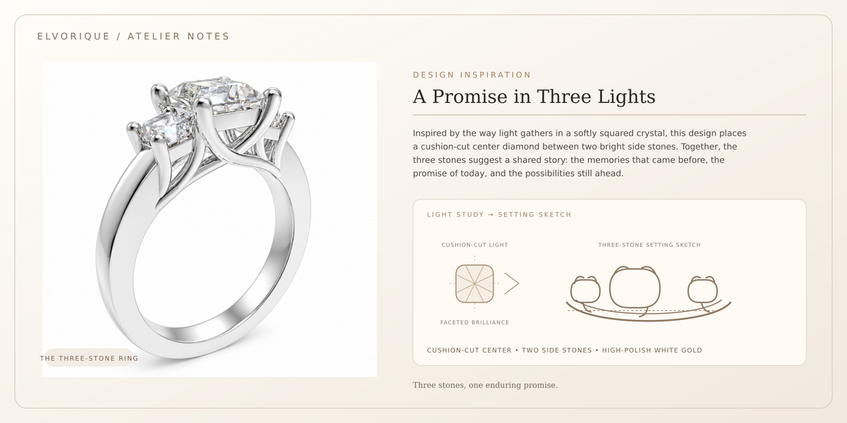 ELVORIQUE Triple-Row Pavé Lab-Grown Diamond Wedding Band